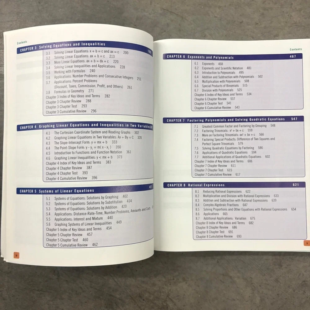 Glencoe Mathematics Algebra 1 Student Edition Hardcover Math Textbook English